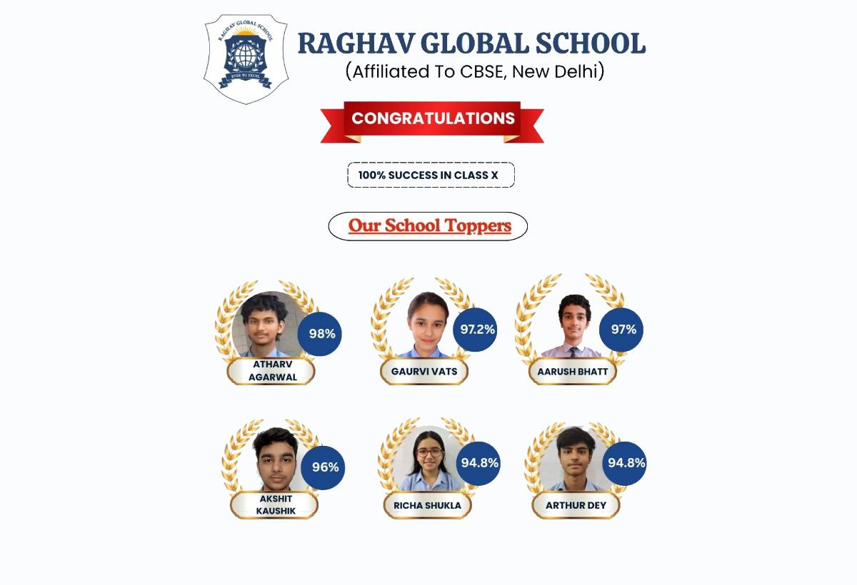 RGS Noida