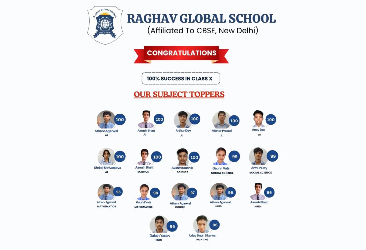 RGS Noida
